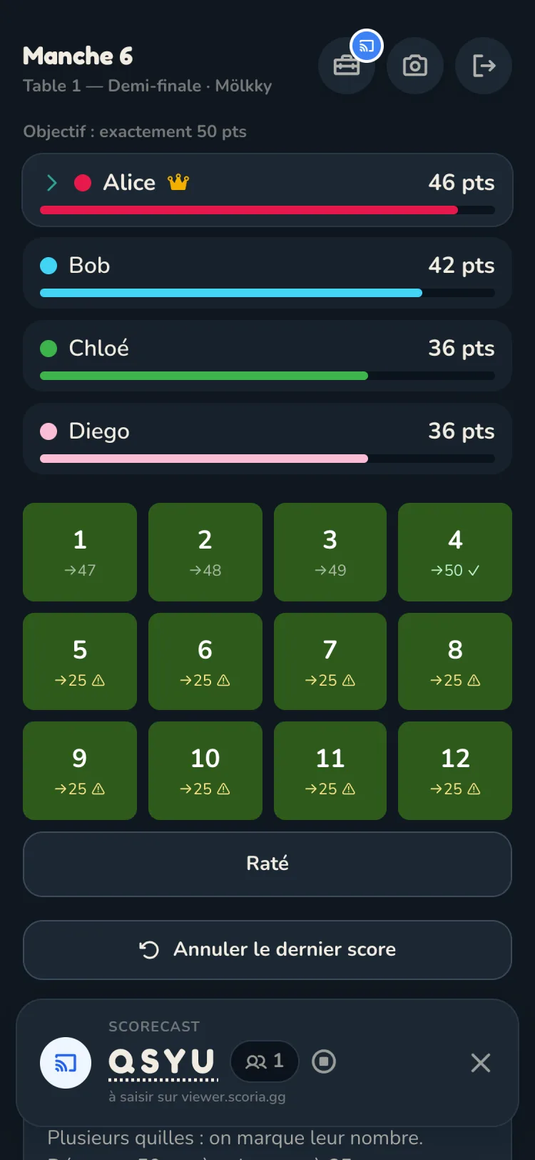 El código, bajo la pantalla de puntuación